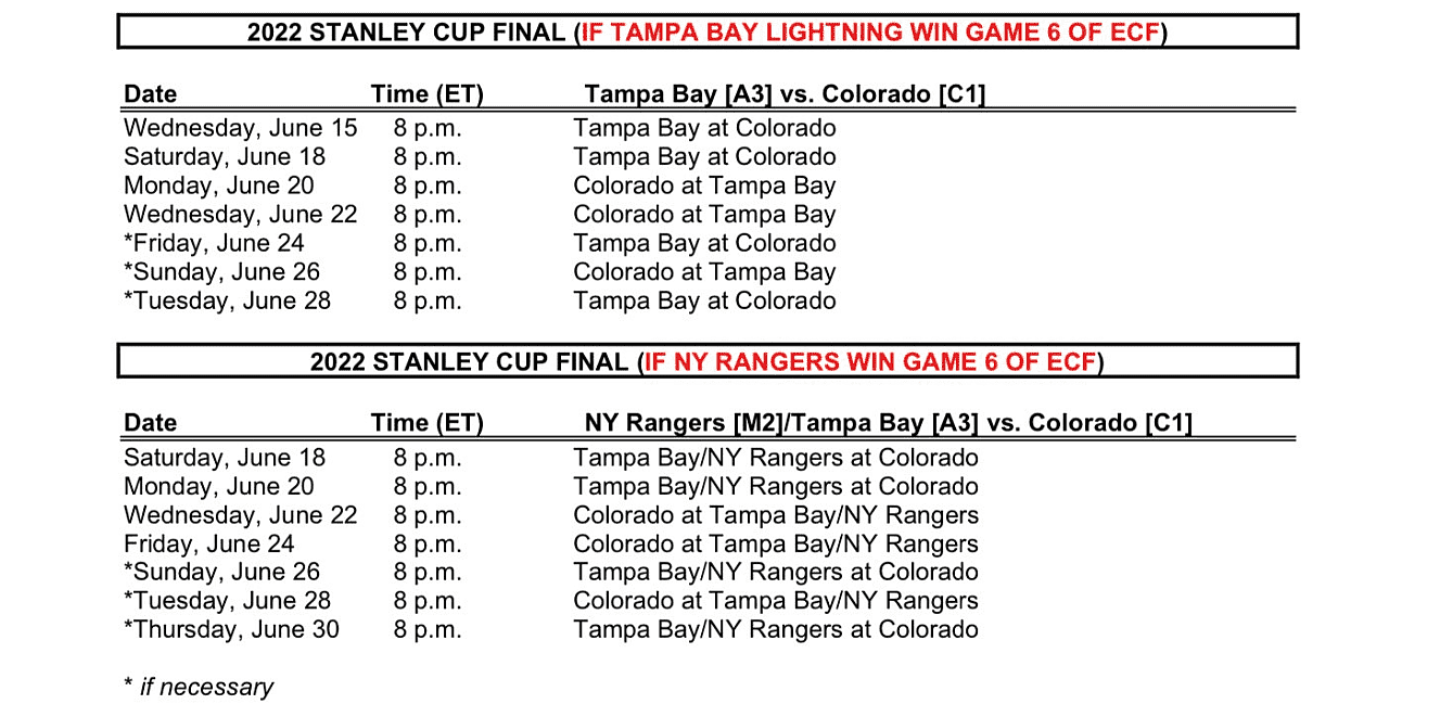 Stanley Cup Finals schedule